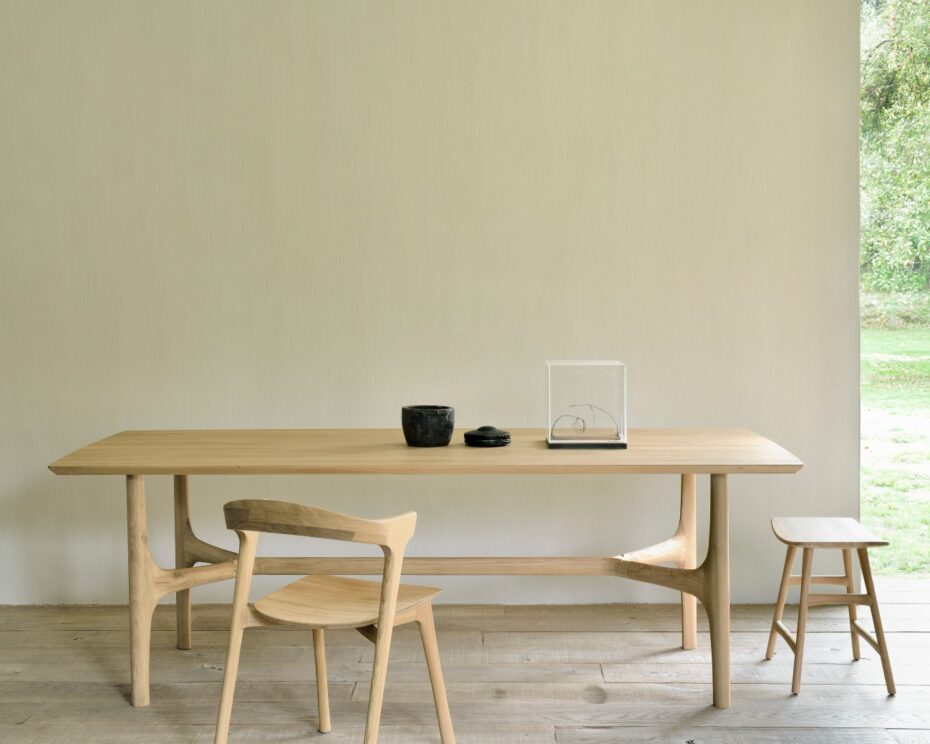 interior design trends