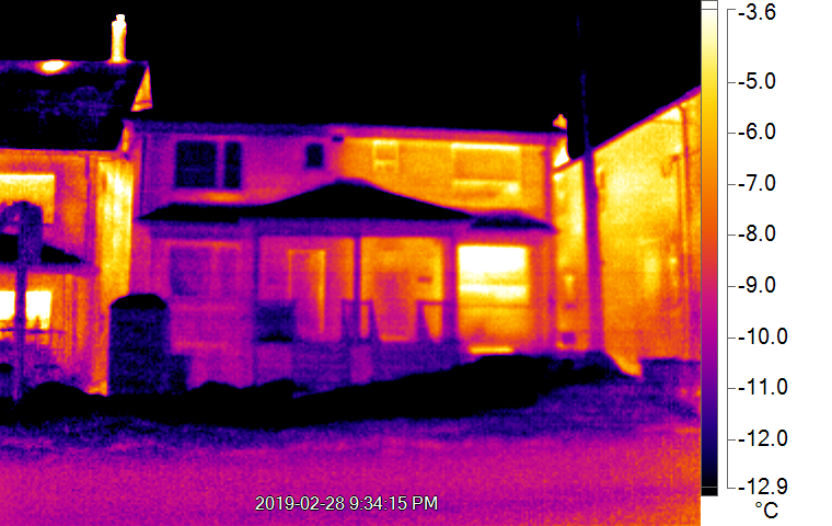 Energy efficient rentals